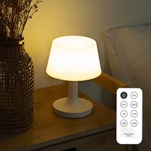 633850ff2cd3424c0a6ae43f067713e6567286a0d55709ff0d2d7d8a4174