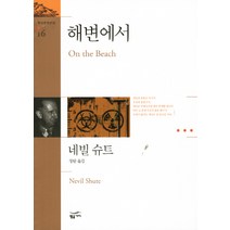 해변에서, 황금가지, 네빌 슈트 저/정탄 역