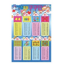 종알종알 구구단(벽보)(완구/교구), 담터미디어, 챠트놀이방 시리즈