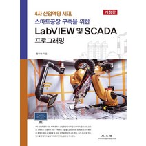 4차 산업혁명 시대 스마트공장 구축을 위한 LabVIEW 및 SCADA 프로그래밍, 광문각, 황우현