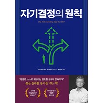 [타커스]자기결정의 원칙, 타커스, 라인하르트 K. 슈프렝어