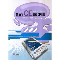윈도우 CE프로그래밍, 기한재