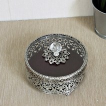 키다리 원보석함 대, 주석