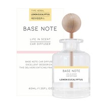 베이스노트 차량용 디퓨져 40ml, 레몬 유칼립투스, 1개
