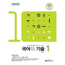 김영석한국미술시가감정협회  TOP20으로 보는 인기 제품
