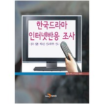 한국드라마 인터넷 반응 조사: 중국·일본·베트남·인도네시아·인도:, 진한엠앤비, 한국인터넷진흥원