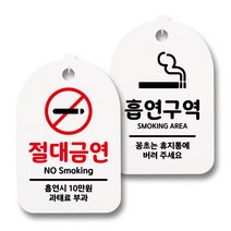 뭉키데코 생활속 문구 안내 간판 화이트 300mm 2p + 접착식 후크 2p 세트, 006 절대금연, 흡연구역, 1세트