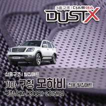 구형 모하비 벌집매트 HM 자동차 차량용 차량매트, 구형모하비 5인승 (2008.1~2015.12), 트렁크매트