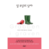 옆 무덤의 남자, 상품명