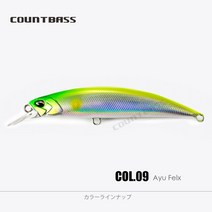 쏘가리미노우 싱킹 미노우 하드 베이트 낚시, 40.09 - 80mm 13g