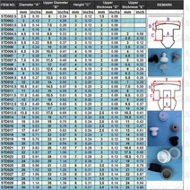 자전거 프레임 MTB 로드 자전거 용품 스틸 프레임 튜브 파이프용 실리콘 고무 스토퍼 펑그 T 타입 씰 플러, [22] STD009.5, 01 white color_08 STD003.5