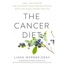 Cancer-Free with Food: A Step-By-Step Plan with 100+ Recipes to Fight Disease Nourish Your Body & R... Paperback, Hay House