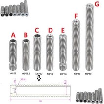 RAMPS 5개 MK8 목구멍 M6 스레드 26/26mm 필라멘트 Makerbot 용 슬롯 PTFE 튜브 3D 프린터 부품 세트으로 1/1.75/30/40/50mm 열 브레이크, 50mm_5PCS