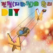 쭈bapha_DIY 전철 지하철의 원리 수동형 과학교구세트 공작놀이 수업 만들기 초등미술 학습 만들기키트 어린이집 유치원♥LtMS