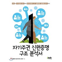 자기주권 신원증명 구조 분석서:DID와 자격증명 분석부터 하이퍼레저 인디 블록체인 플랫폼 분석까지, 제이펍