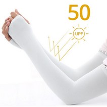 꿀이상사 쿨토시 여성 남성 골프 손등 얼음 아이스 1세트 x 2개, 로맨틱 핑크, 남여 공용  Free Size