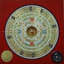 풍수지리/풍수/패철/나경/현공풍수/수맥봉/수맥/수맥, 상세내용표시