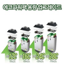 에코파워팩 차져 2021년 최신모델 블랙박스 보조배터리 12C-약 75시간 지속, 에코파워팩 차져12C+3m배선