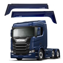 스카니아 썬바이저, 올뉴스카니아 (20년이후)