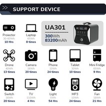 캠핑용발전기 소형발전기 휴대용 저소음 발전기 1000W LifePo4 발전소 리튬 태양열 220V 에너지 누산기 캠핑 뱅크 홈 노트북 충전기 RV 파워스테이션, [01] 300W 307.4WH, [03] U