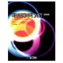 비주얼베이직 NET 2003, 그린