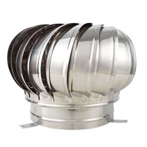 벤츄레타 벤츄레이터 환기 공장 무동력 루프팬 환풍기, 스테인레스 304 250mm