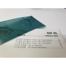 아키스타 유리 창문 자외선차단 시선차단 비산방지 썬팅지 사생활보호 비반사100폭 GN35