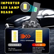 폭스바겐 D1S 헤드라이트 Canbus LED 전구 VW Passat 도요타 BMW 벤츠 아우디 Q3 A4L 12V, 02 6000K_01 30000LM_05 D3S