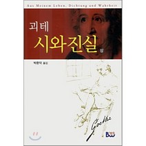 시와 진실(상), 범우사