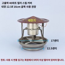 옥상환풍기 굴뚝환풍기 베란다환풍기 연기배출기 유도가정용스토브흡연민간 주택 화재 강, 2.베어 메탈 1개의 고출력 40와트 3리프 구경 12