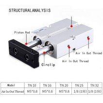 에어 톱 직소 더블로드 tn형 이중 공압 실린더 보어 10/16/20/25/32mm 알루미늄 합금 스트로크 30 75mm, 09 Stroke 50mm_01 Bore 10