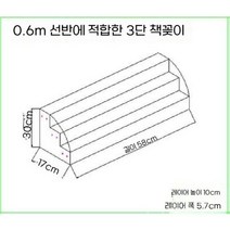 엽서 진열대 악세서리 팜플렛 매장용 잡지 회전식 책 가판대 스탠드 주얼리 투명, A