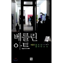 베를린 아트:베를린 갤러리 갤러리스트, 재원, 펠릭스 박 저
