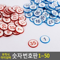 부착식 아이넘버 숫자 번호판 1~50 사물함 원형번호판 목욕탕번, 색상, 파랑