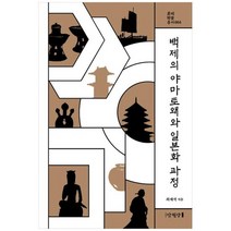 [만권당] 백제의 야마토왜와 일본화 과정, 없음