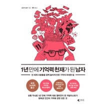 1년 만에 기억력 천재가 된 남자:전 세계 사람들을 깜짝 놀라게 만든 기억의 위대한 힘, 갤리온, <조슈아 포어> 저” class=”wr-img”></a></div>
</div>
</div>
</div>
<div class=