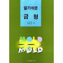 금형(알기쉬운), 기전연구사