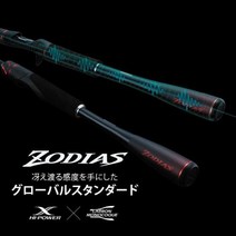 SHIMAN-ZODIAS 카본 CI4 초경량 루어 스피닝/베이트 캐스트 낚싯대 2 개 분리형 1.98M 2.08M 2.13M, [06] 2.08M 1610MH Cast, 2.08M 1610MH Cast