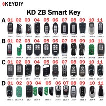 원격시동 스마트키 복사 경보기 차키 순정 버튼 자동차 KEYDIY KD 스마트 키 ZB 리모트 ZB01/02/03/04/05/0, 01 A_03 03