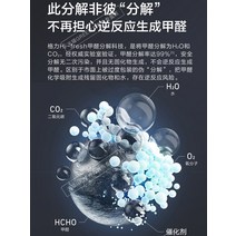 기 글리 공기청정기 포름알데히드 사무실 가정용 분진 PM25 간접흡연 KJ680GA01, 화이트