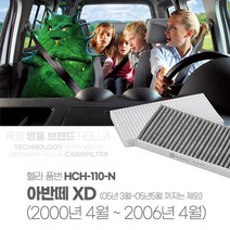 헬라 에어컨필터 아반떼XD H110 PM2.5 캐빈 항균필터, 상세페이지 참조