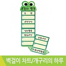 청양 환경꾸미기 벽걸이차트 활동판 개구리의하루