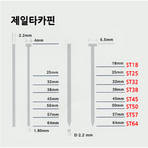 제일타카CT64 제일콘타카 콘크리트 네일러 CT64R3, ST25(1갑/2000), 1개