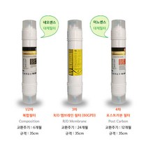 코웨이 CHP-05CR 14인치 교체정수필터 RO80 복합구성 세트