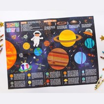 태양계 우주행성 학습n색칠 DIY 놀이 페이퍼 창의력발달 놀며배우며