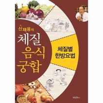 신재용의 체질 음식 궁합 체질별한방요법, 상품명