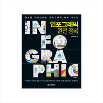 인포그래픽완전정복