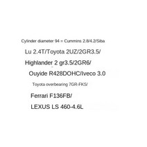 커민스 엔진 피스톤 링 압축기 설치 도구, 94mm 2.8 4.2