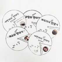 생물의 연대기 만들기 개구리의 쑥쑥 한살이, 단품