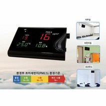 실내공기측정기 업소용 키즈카페 어린이집 벽걸이형 미세 먼지, 색상:[색상]본상품